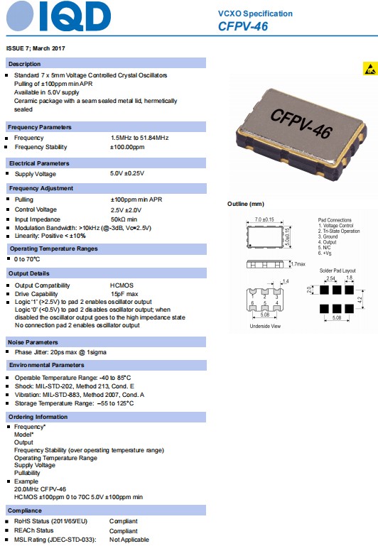 CFPV-46-1 CFPV-46-1