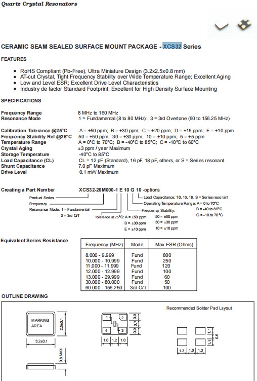 XCS32-1 XCS32-1
