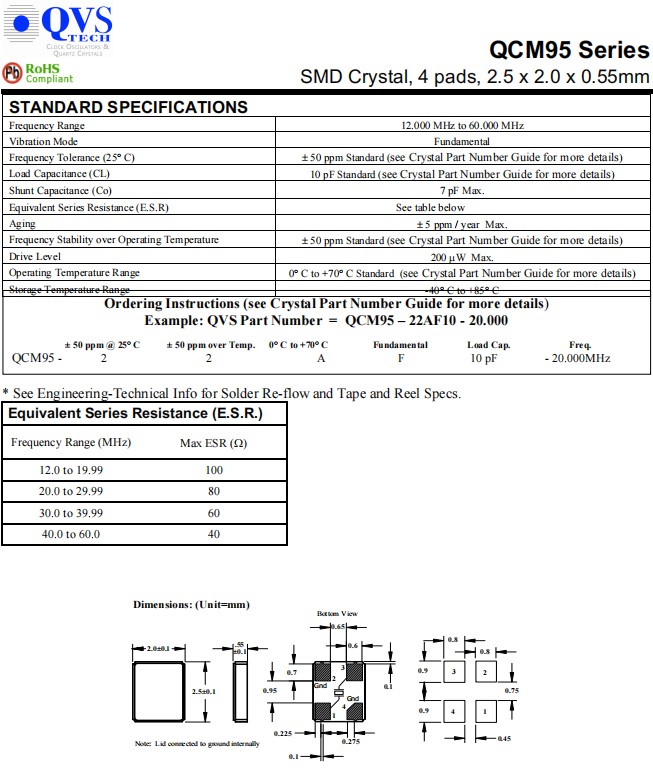 QCM95-1 QCM95-1