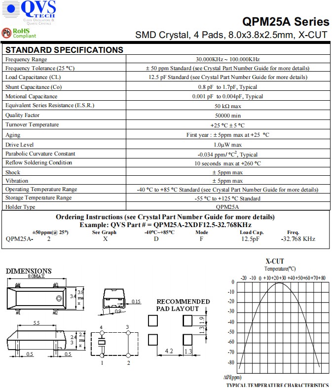 QPM25A-1 QPM25A-1