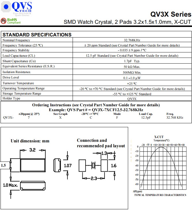 QV3X-1 QV3X-1