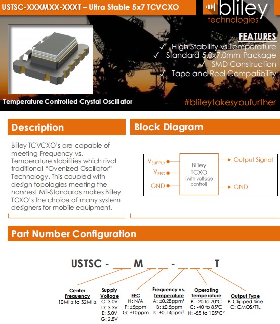 USTSC-1 USTSC-1