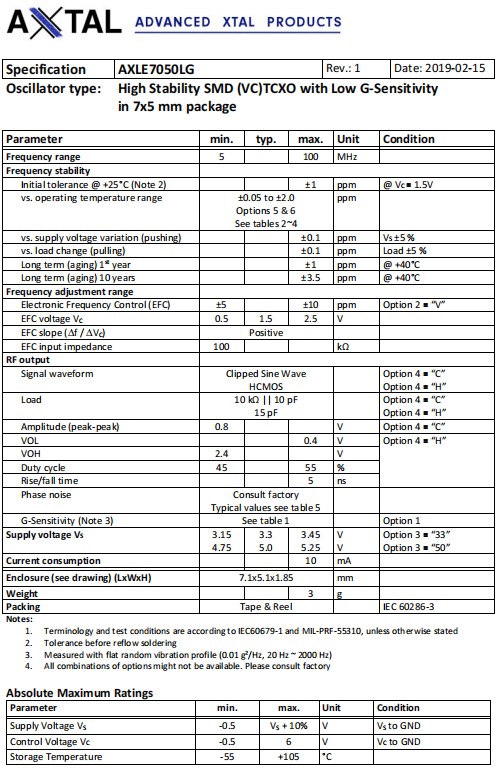 AXLE7050LG-1 AXLE7050LG-1