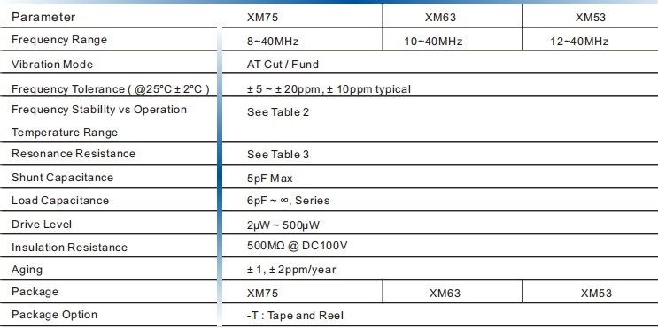 XM75,XM63,XM53 XM75,XM63,XM53