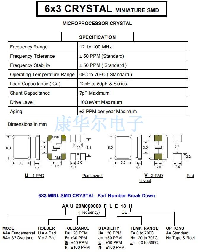 U-4PAD V-2PAD -1 U-4PAD V-2PAD -1