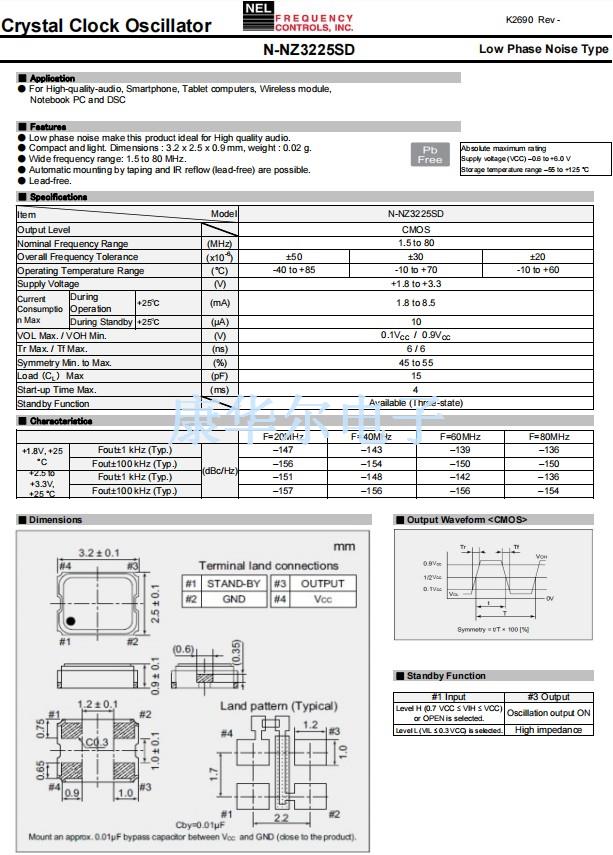 N-NZ3225SD-1 N-NZ3225SD-1