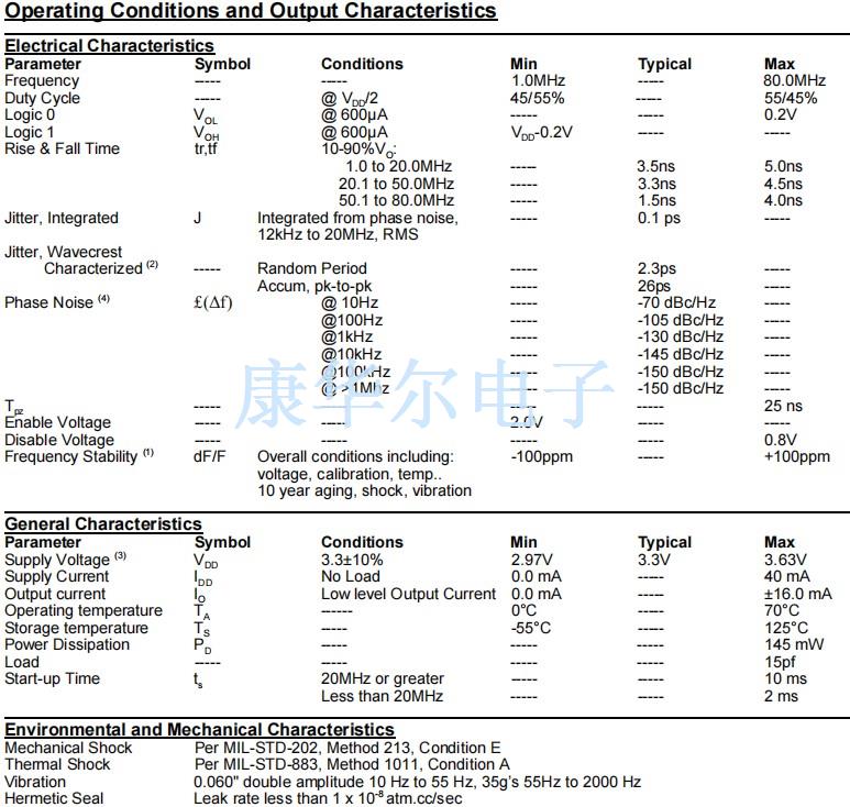 SC-A1420-2 SC-A1420-2