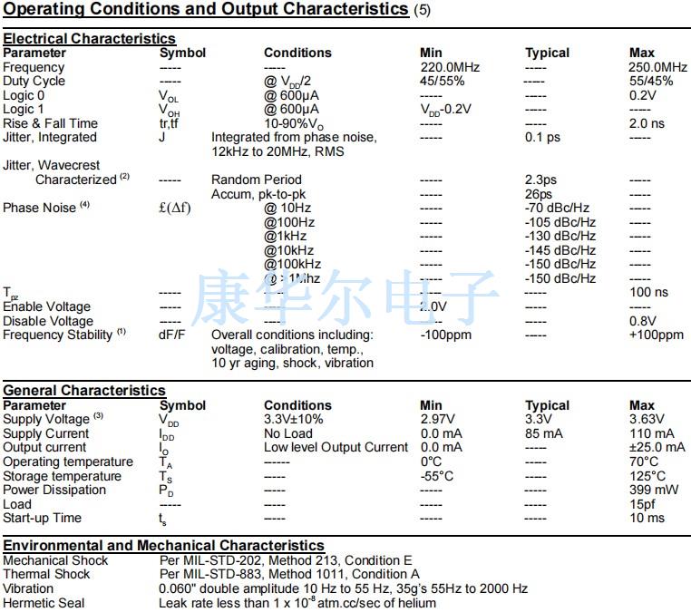 SC-A1440-2 SC-A1440-2