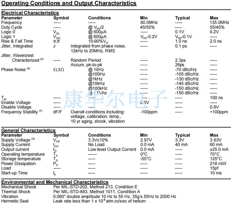 SC-A1460-2 SC-A1460-2