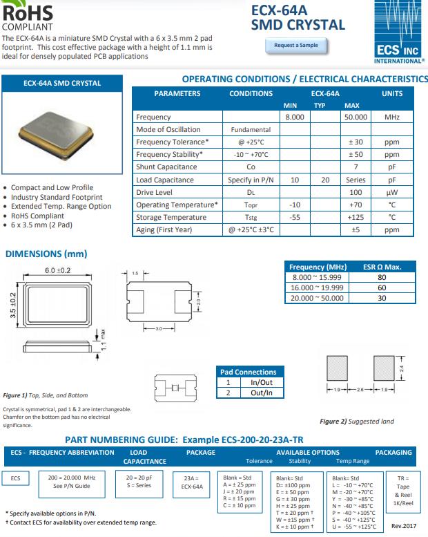 ECX-64A 11 ECX-64A 11