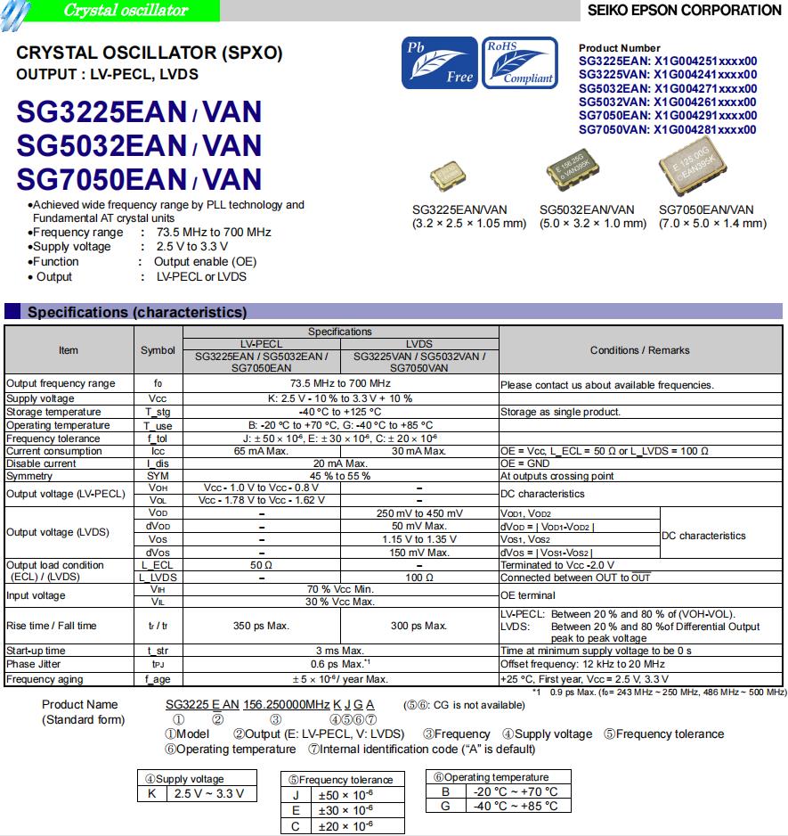 SG3225EAN SG3225VAN SG5032EAN SG5032VAN SG7050  SG3225EAN SG3225VAN SG5032EAN SG5032VAN SG7050