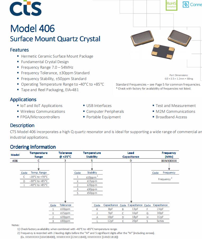 406 CTS 1 406 CTS 1