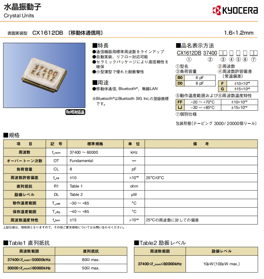 CX1612DB1 CX1612DB1