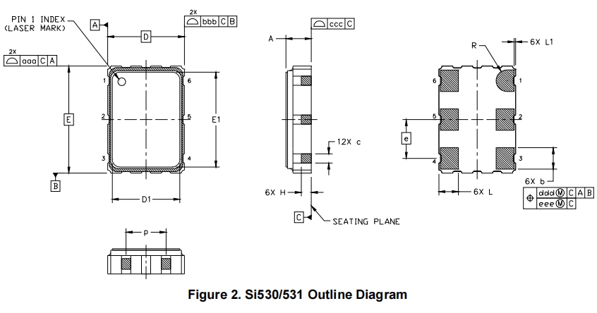 Si530 Si531 7050 Si530 Si531 7050