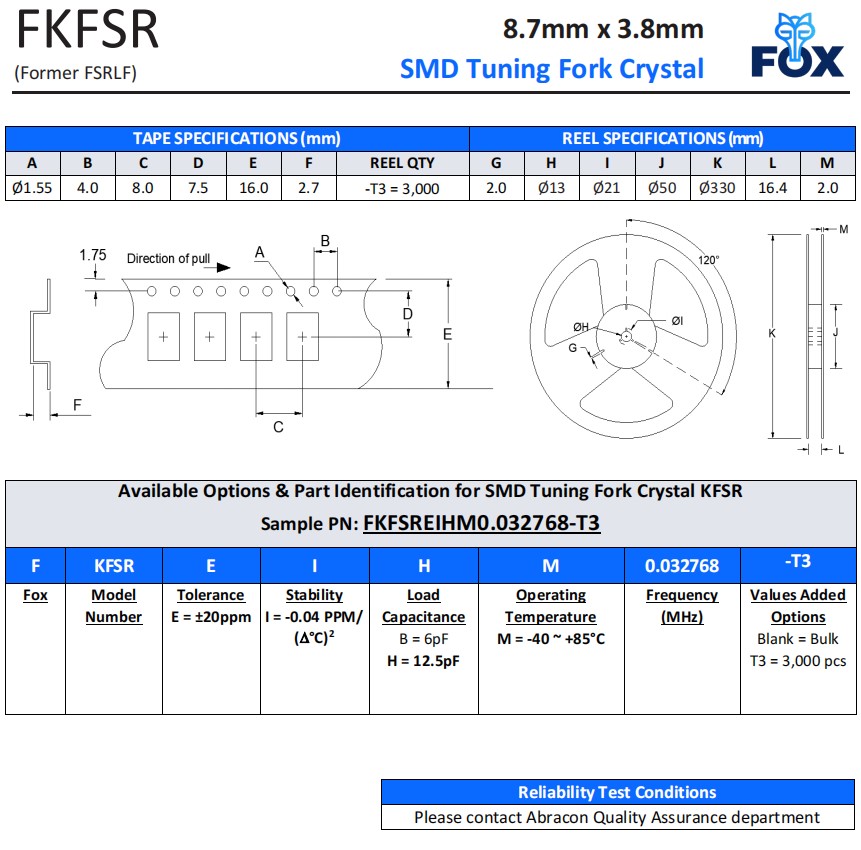 FKFSR，FSRLF編碼
