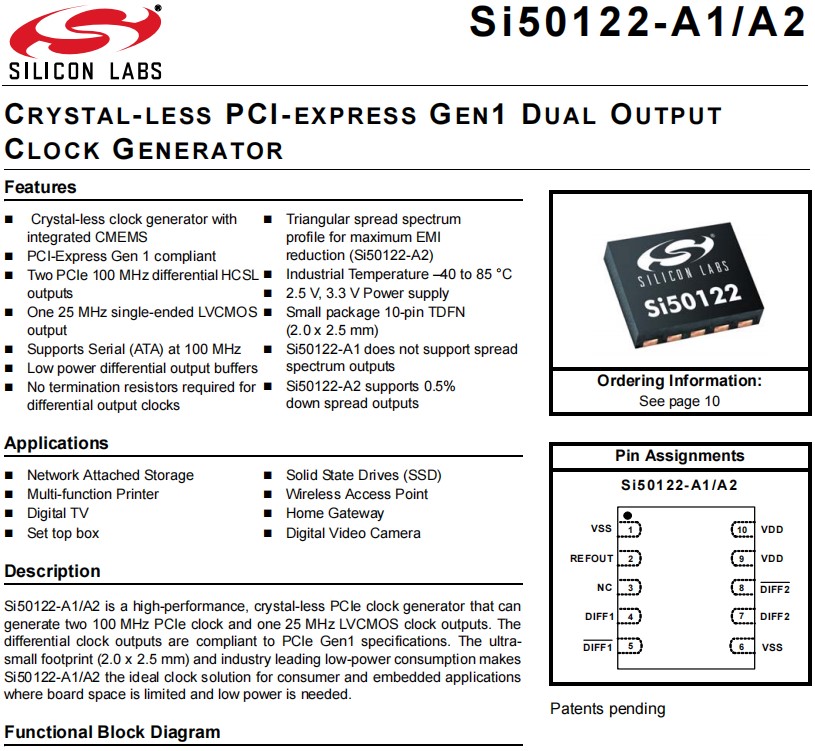 Si50122-A1，Si50122-A2-1